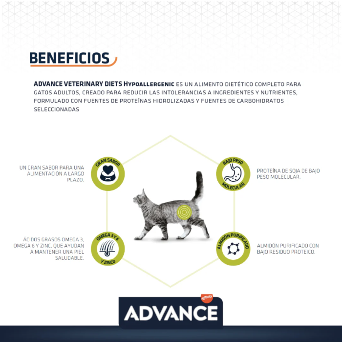 2 Advance Hypoallergenic para Gatos con Alergias e Intolerancias, con Proteína Hidrolizada Soya 1.25kg