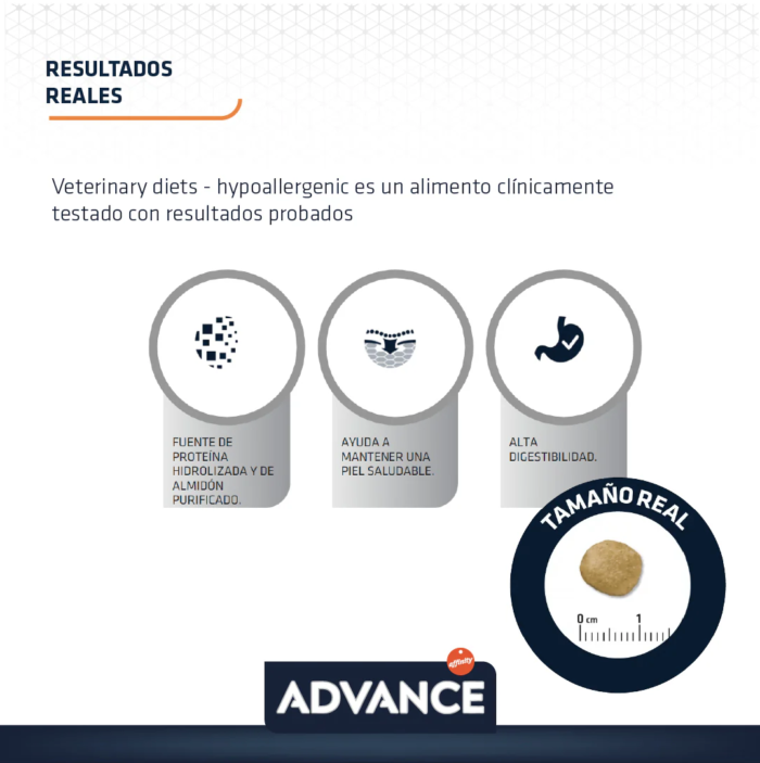 5 Advance Hypoallergenic para Gatos con Alergias e Intolerancias, con Proteína Hidrolizada Soya 1.25kg