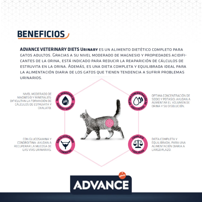 a2.2 Advance Veterinary Diets Urinary Alimento para Gato con Problemas Urinarios (Presentación de 1.5 Kg y 3.0 Kg)