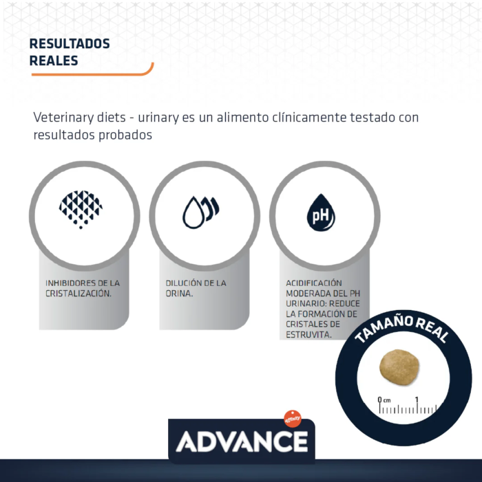 a2.5 Advance Veterinary Diets Urinary Alimento para Gato con Problemas Urinarios (Presentación de 1.5 Kg y 3.0 Kg)