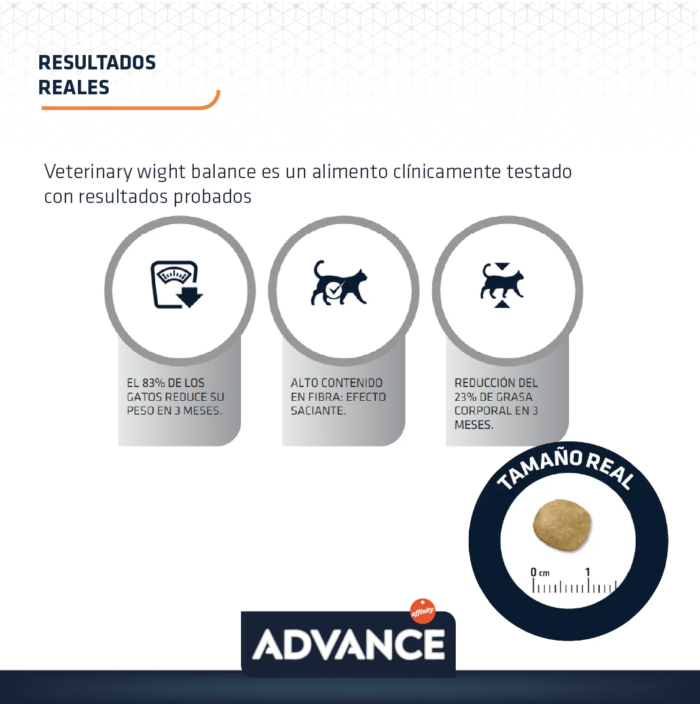 a5 Advance Weight Balance Alimento para Gato con Sobrepeso (Presentación de 1.5 Kg y 3.0 Kg)