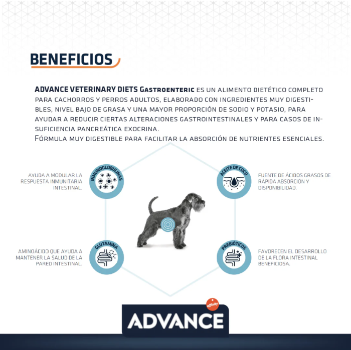 a5.3 Advance Gastroenteric Alimento para Perro con Problemas Gastrointestinales (Presentación de 3.0 Kg y 12.0 Kg)