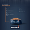 Advance Gastroenteric Alimento para Perro con Problemas Gastrointestinales (Presentación de 3.0 Kg y 12.0 Kg)