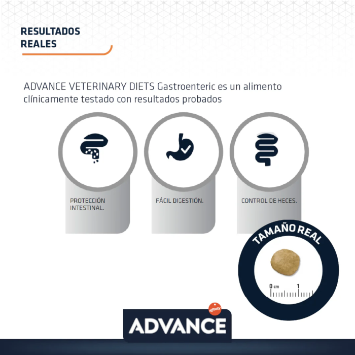a5.6 Advance Gastroenteric Alimento para Perro con Problemas Gastrointestinales (Presentación de 3.0 Kg y 12.0 Kg)