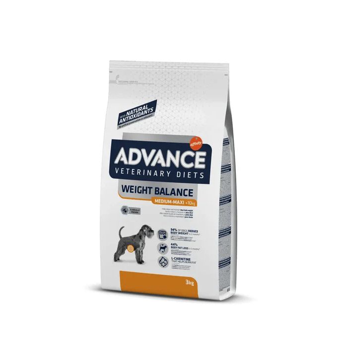 w1 Advance Hypoallergenic para Gatos con Alergias e Intolerancias, con Proteína Hidrolizada Soya 1.25kg